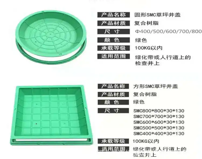 南头镇树脂复合种植井盖展示